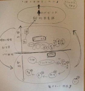 瞑想とは